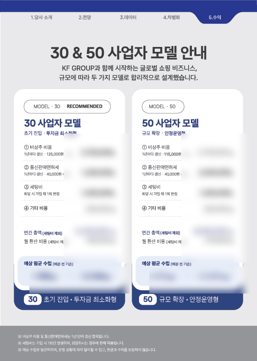 30 & 50 사업자 모델 (수치 비공개)