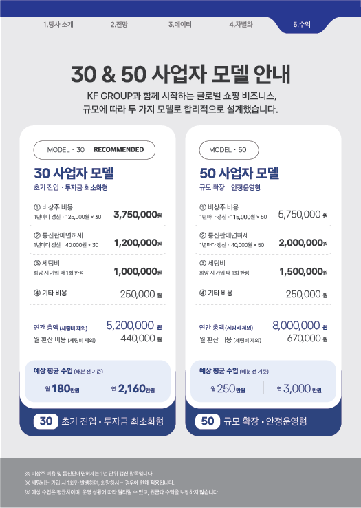 30 & 50 사업자 모델